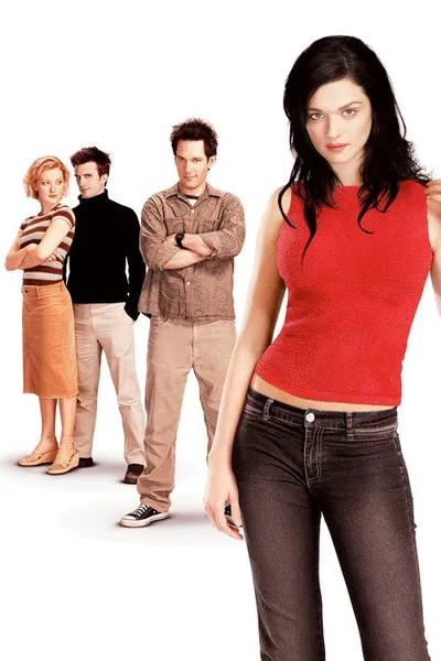 Образ вещей (2003)
