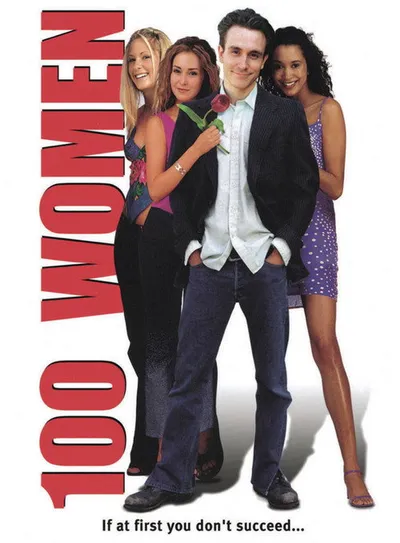 Лихорадка по девчонкам (2002)