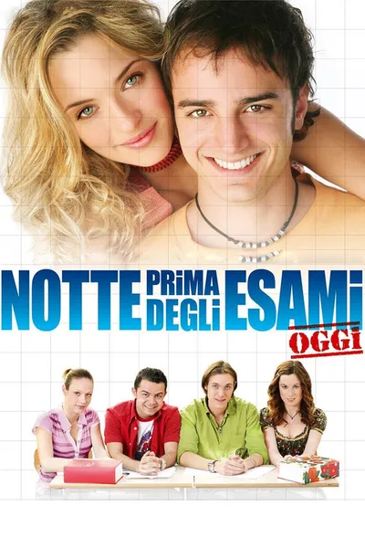 Ночь перед экзаменом – Сегодня (2007)